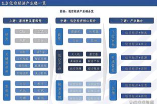 体坛：泰山队与谢文能等4小将续约，王振澳进入球队引援视野