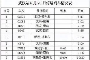 一场惨败，一个时代结束？你能认出这套首发11人分别是谁吗？